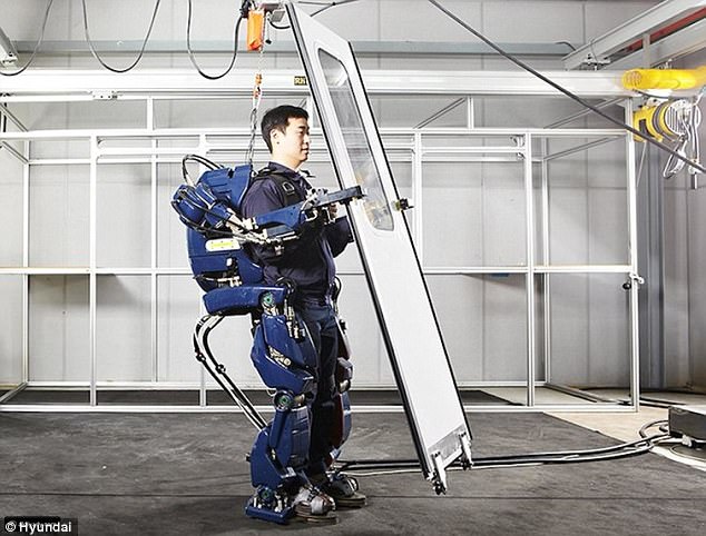 Meet the SUPERHUMANS : Researchers reveal How Technology will turn Future Factory Workers into Cyborgs
