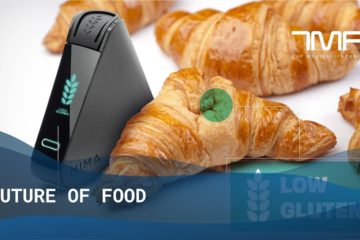 The Technological Future of Food and Eating