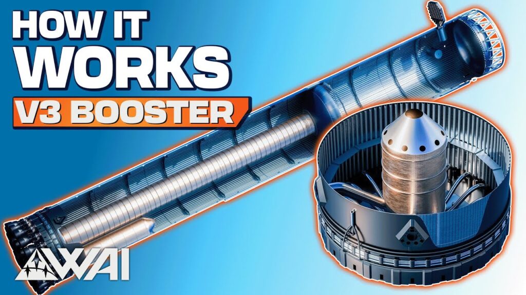 SpaceX’s Starship Version 3 Engineering Explained – Very Different Than Anything Before!