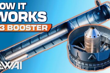 SpaceX’s Starship Version 3 Engineering Explained – Very Different Than Anything Before! SpaceX’s Starship Version 3 Engineering Explained – Very Different Than Anything Before!